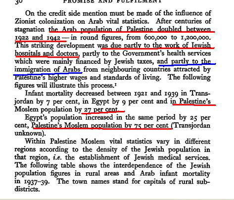 influencia del sionismo 2